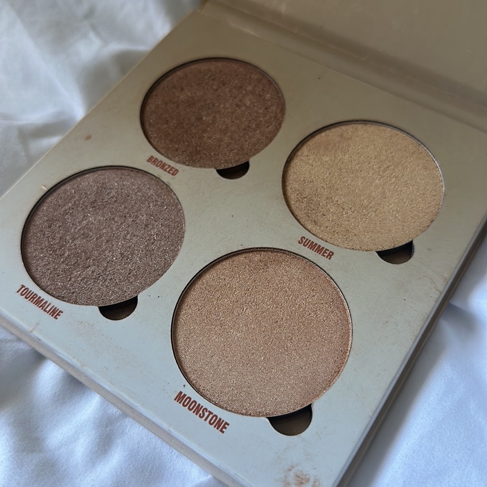 Anastasia Beverly Hills Glow Kit